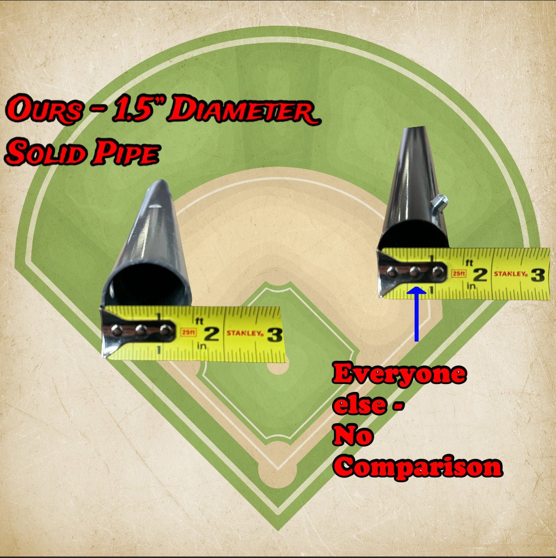 Pro Portable Rebounder 3' x 3' for Baseball/Softball